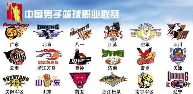 才池